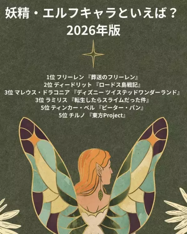 「妖精・エルフキャラといえば？ 3位「ツイステ」マレウス＆「転スラ」ラミリス、2位「ロードス島戦記」ディードリット、1位「葬送のフリーレン」フリーレン＜26年版＞」の画像