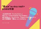 「“歌うま”キャラといえば？ 3位「キミプリ」咲良うた＆「ヒロアカ」耳郎響香、2位「ONE PIECE」ウタ、1位は…武道館の単独公演を控えた「アイドルマスター」如月千早 【のど自慢の日】＜26年版＞」の画像2