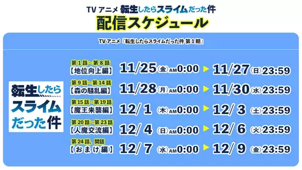 「「転スラ」1期全話を無料公開！11月25日よりYouTubeにて」の画像