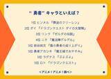 「“勇者”キャラといえば？ 3位「ゼルダの伝説」リンク、2位「ダイの大冒険」ダイ、1位は「葬送のフリーレン」ヒンメル」の画像2