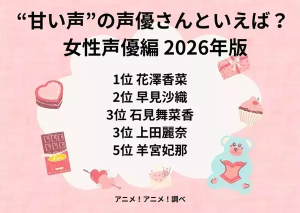 「“甘い声”の声優さんといえば？ 花澤香菜、早見沙織、石見舞菜香、上田麗奈…人気ヒロインを演じるキャストが席巻！【女性編】＜26年版＞」の画像