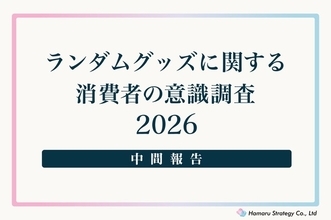 “ランダムグッズ”は89.9％が批判的―コンテンツへの印象にも影響…消費者意識調査の中間報告が公開