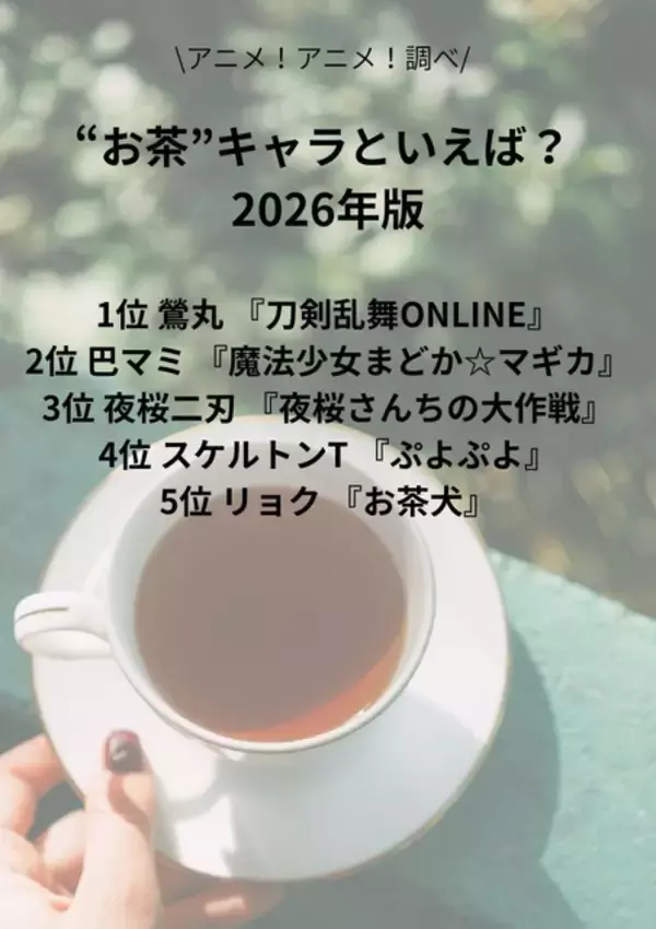 「“お茶”キャラといえば？ 3位「夜桜さんちの大作戦」夜桜二刃、2位「まどか☆マギカ」巴マミ、1位「刀剣乱舞」鶯丸「つねにお茶のことを考えているような印象」」の画像