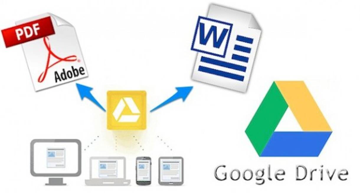 Googleドライブでpdfの中身を編集してwordに逆変換できる機能が俊敏 13年8月5日 エキサイトニュース