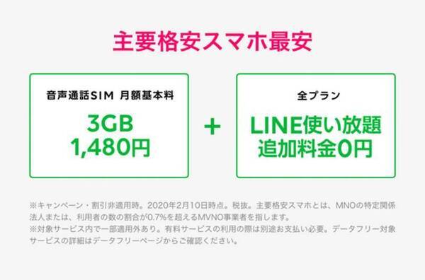 Lineモバイル 新プランはお得 旧プランとの料金比較 既存ユーザーの注意点など 年2月14日 エキサイトニュース