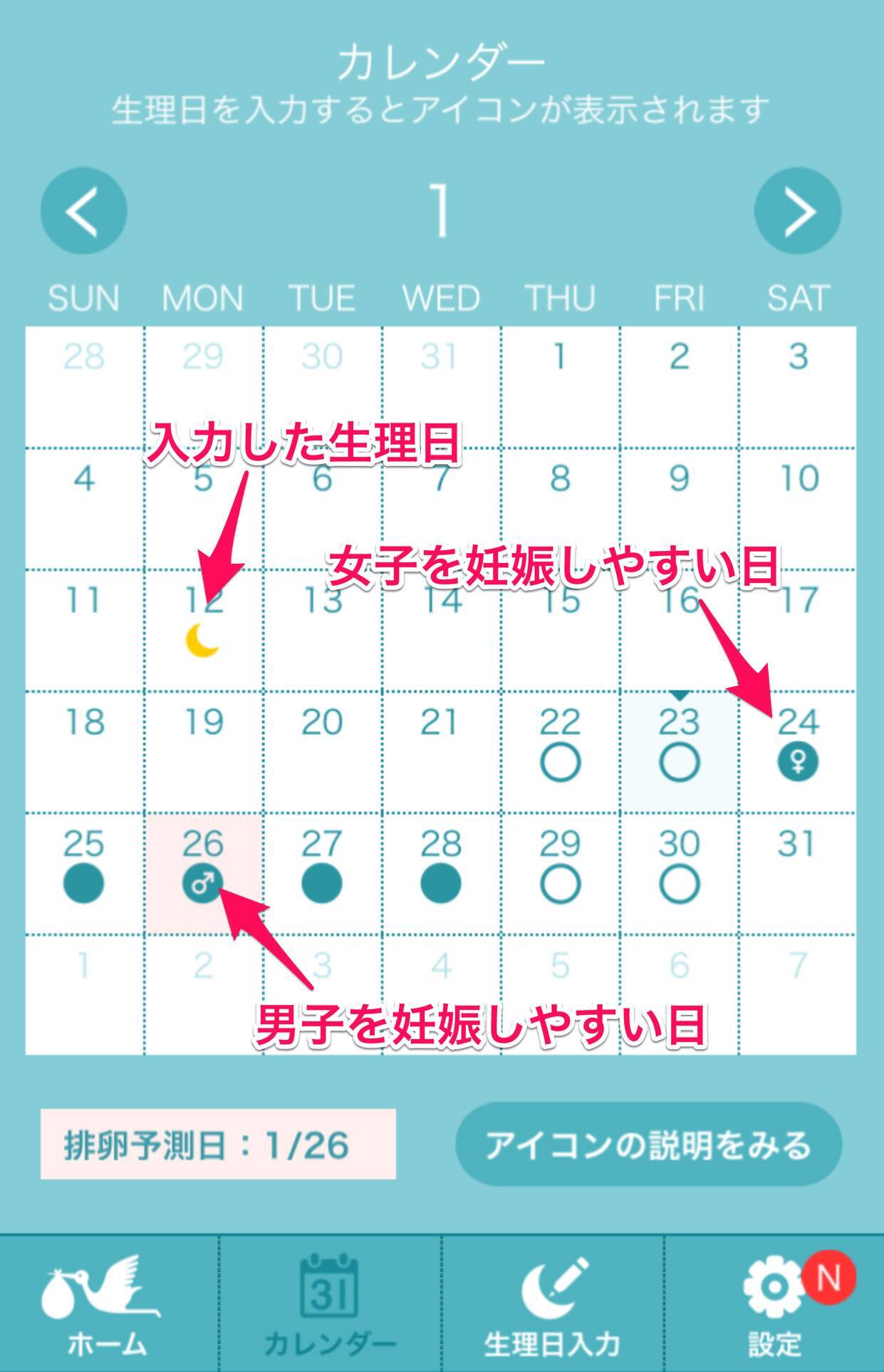 妊娠しやすい日をコウノトリがお知らせ あなたの妊活支援します 15年1月30日 エキサイトニュース