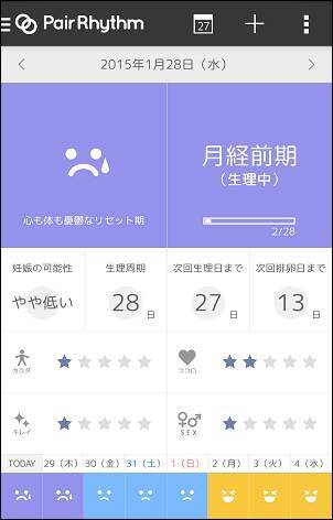 世の男性陣 彼女の生理について理解してますか 2015年1月30日 エキサイトニュース