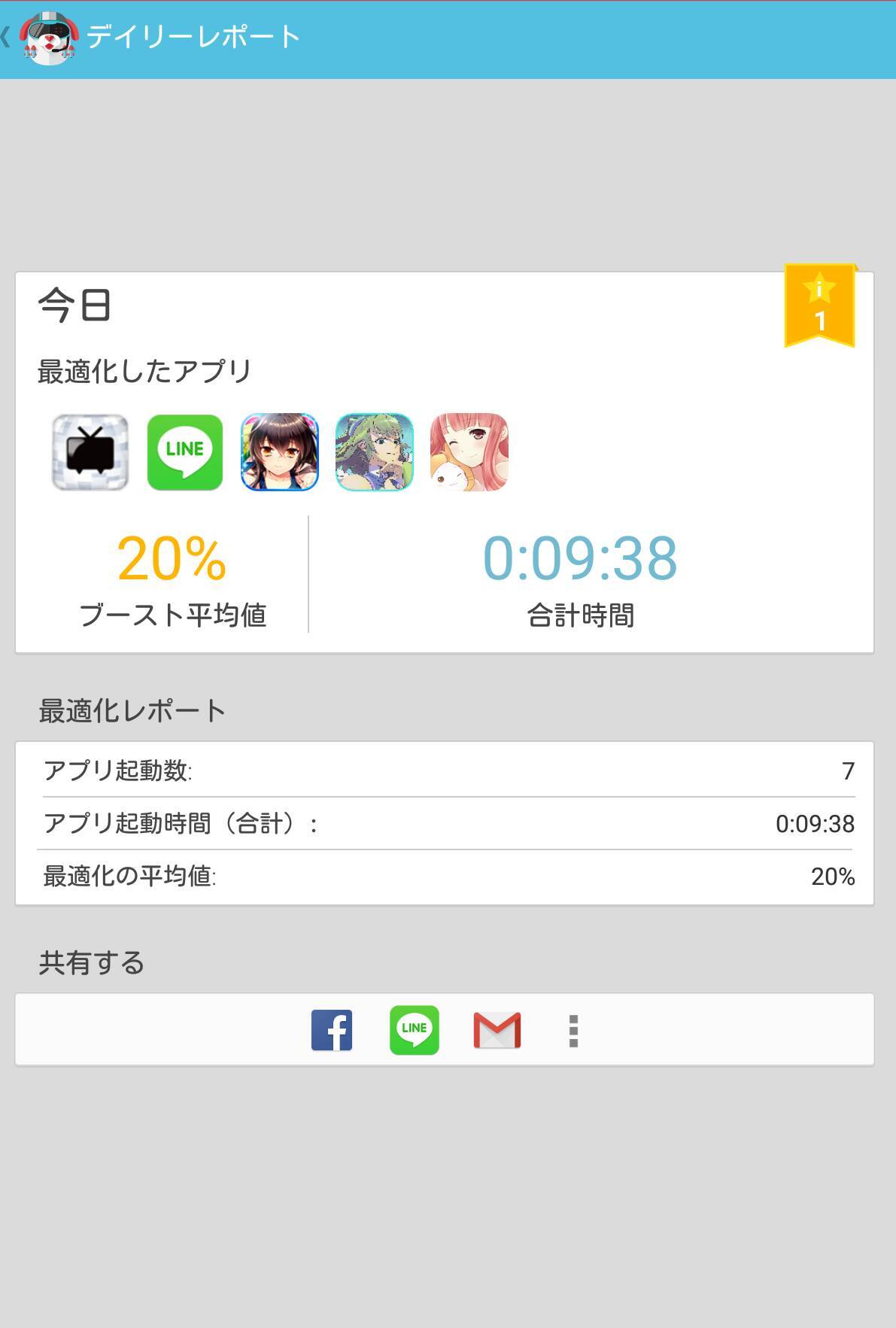 せっかくの名作ゲームが 動作が重いせいで台無し そんなの勿体無い 15年6月23日 エキサイトニュース