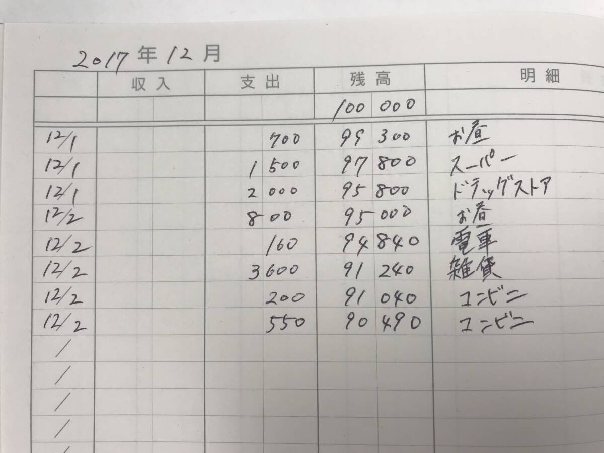 無理なく続く家計簿のつけ方 おすすめの手帳 アプリでかんたん節約生活 18年1月29日 エキサイトニュース 7 12