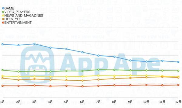 C Channel Gilt登壇 アプリ市場展望とアドフラウド対策 Mobile Insights In Tokyo レポート 18年3月7日 エキサイトニュース