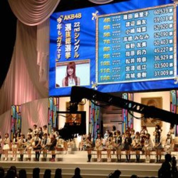 Akb48選抜総選挙 ファン最大の注目はnmb48吉田朱里の順位 17年4月24日 エキサイトニュース