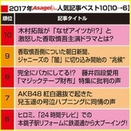 アキラ100 マッパ芸失敗 のスロー再生で激化する サイズ 論争 18年1月4日 エキサイトニュース