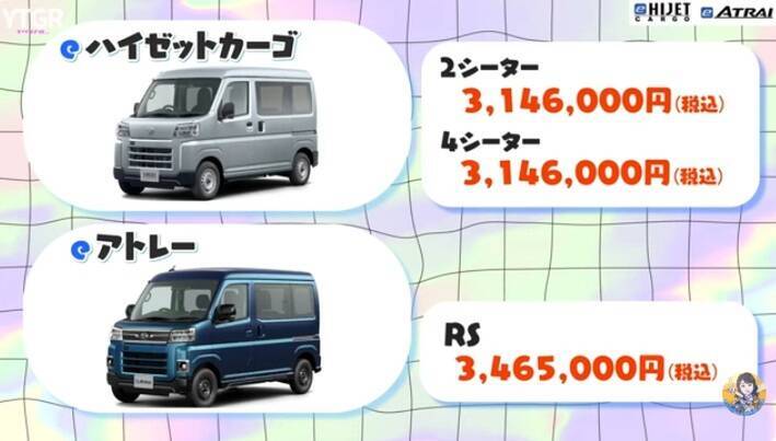 見た目は同じでも中身は別次元。ダイハツ「eアトレー」が最強の“はたらくクルマ”である4つの理由
