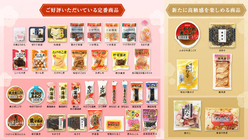 ローソンストア100のおせちなら「好きなものを、少量パックで選べる」定番から高級食材まで全40品