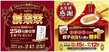 餃子の王将「250円割引券」をクリスマスに配布！  24日・25日恒例の“創業祭”