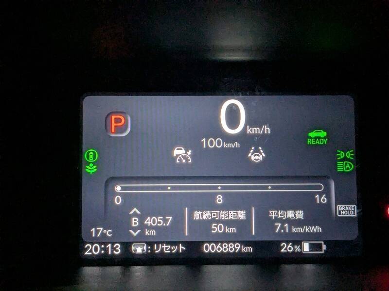 往復で充電6回!? ホンダ「N-ONE e:」で東京〜セントレアを走破してわかった、軽EVのリアルなコスパ