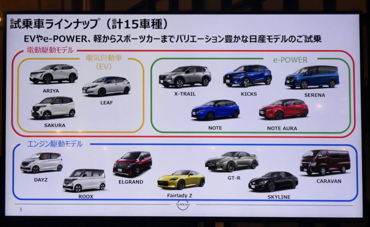 日産のEV3兄弟「サクラ」と「リーフ」と「アリア」を乗り比べてみた 