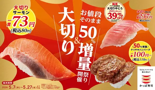 80円ネタも！「大切り＆お値段そのまま50％増量祭り」かっぱ寿司で