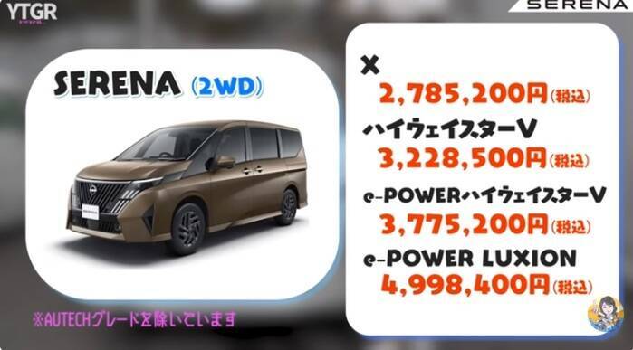 日産「セレナ」は上位グレード限定の“特権”に注意！ 2026年最新版の進化ポイントを解説