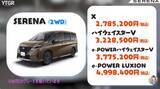 「日産「セレナ」は上位グレード限定の“特権”に注意！ 2026年最新版の進化ポイントを解説」の画像13