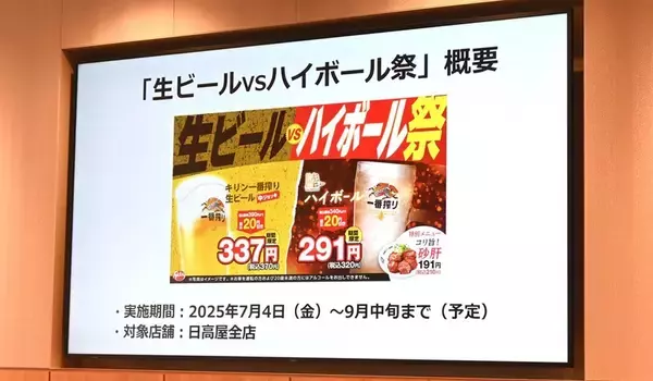 「日高屋が酒好きを救済！「生ビール」「ハイボール」どちらも安い、約2ヶ月間の酒祭りが開幕」の画像