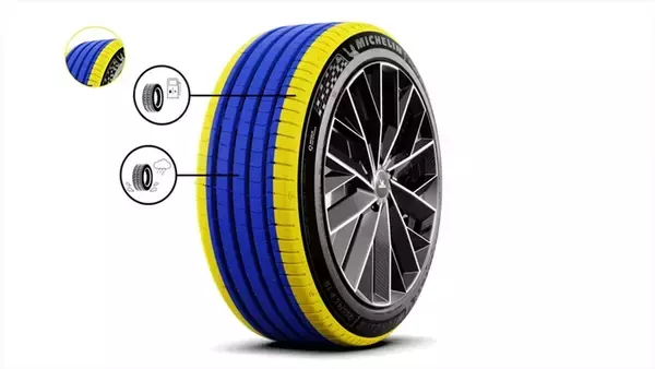 「ミシュランの新タイヤ「エナジーシリーズ」はトータルパフォーマンスを維持しながら環境性能をアップ」の画像