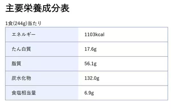 「気になりすぎ！ペヤング「グリーンカレー＆トムヤムクン」まさかのヤマモリコラボ!?」の画像