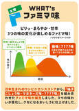 「ファミマ味って何!?  45周年、“秘密のフレーバー”が登場」の画像6
