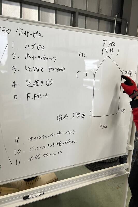 レースクイーンが挑むラリーメカニック講習会！ 過酷な現場に耐えられるか!?