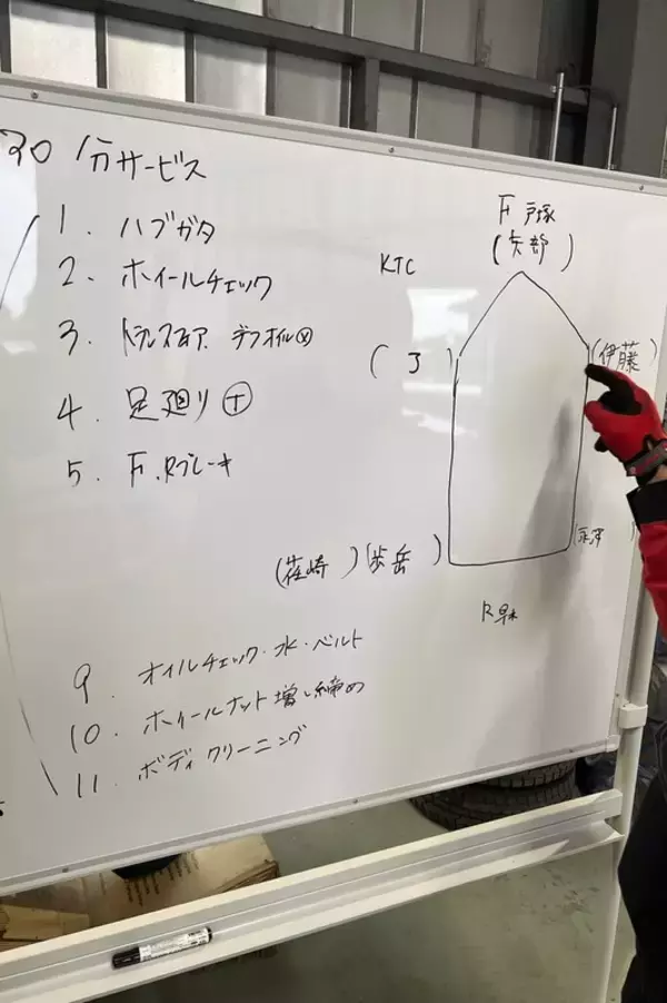 「レースクイーンが挑むラリーメカニック講習会！ 過酷な現場に耐えられるか!?」の画像