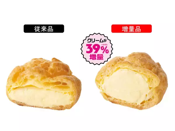 「コロッケが50％増！お値段そのまま「増量」商品がズラリ！ニューデイズで本日スタート」の画像