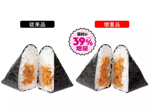 「コロッケが50％増！お値段そのまま「増量」商品がズラリ！ニューデイズで本日スタート」の画像