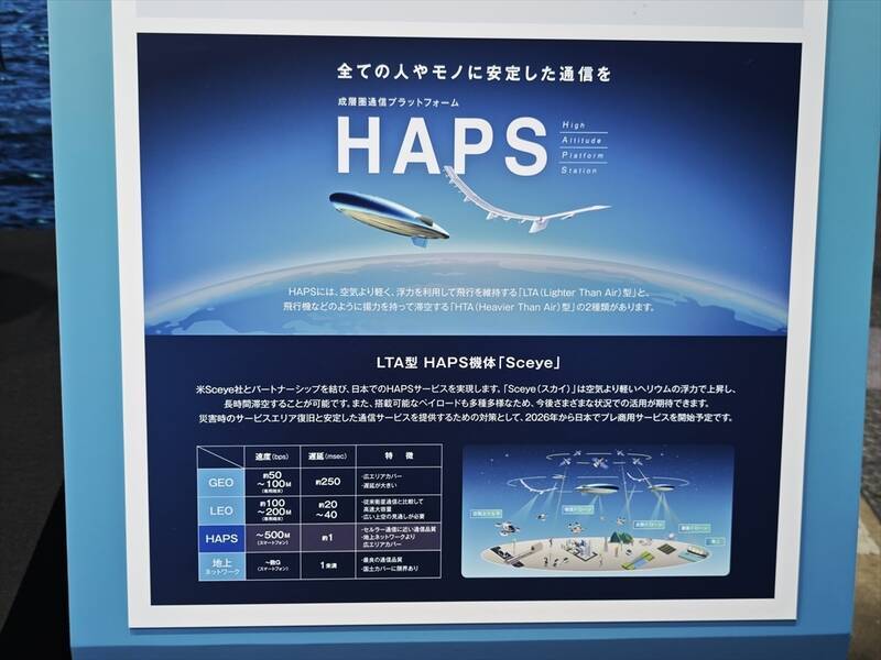 ジャパンモビリティショーでドコモ、au、ソフトバンクが揃って出展！ 通信の力を見せつける