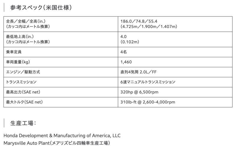 アキュラ「インテグラ」が“逆輸入”！ ホンダ、米国生産車を日本導入へ