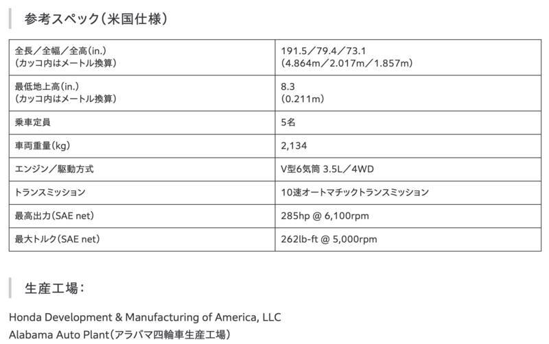 アキュラ「インテグラ」が“逆輸入”！ ホンダ、米国生産車を日本導入へ