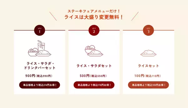 「【本日から】ライス大盛り無料！ ステーキフェア開幕、4種肉コンボも！ デニーズの夏が茶色い」の画像