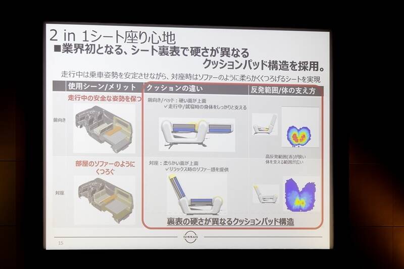 日産「キャラバン MYROOM」は部屋ごと出かけるような車中泊の最終形態！