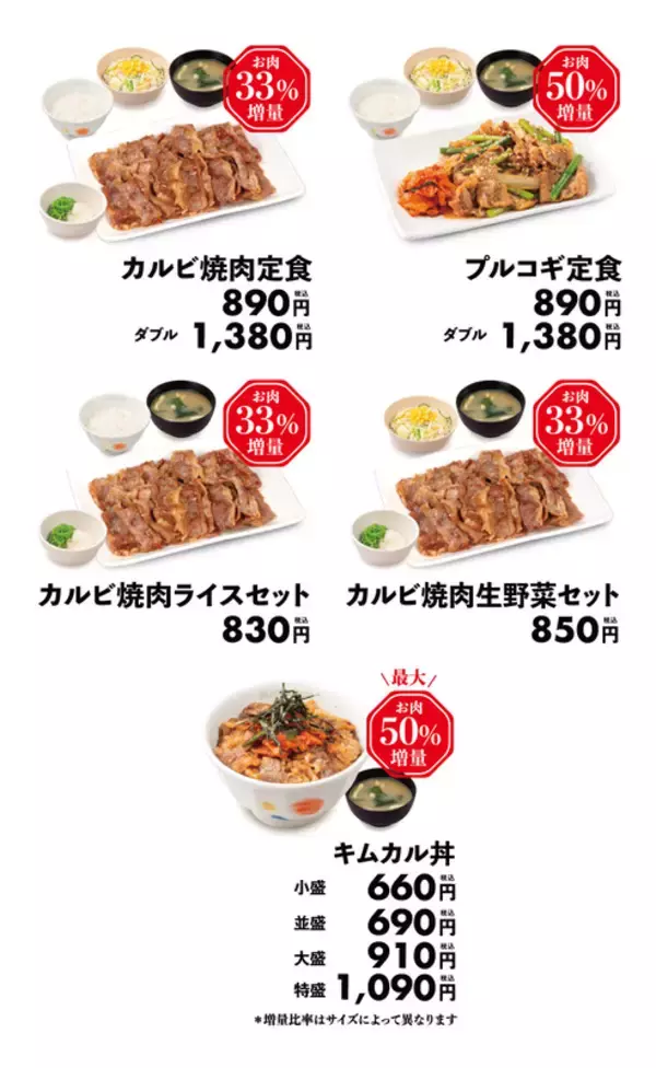 「待って、激アツ！松屋「カルビ焼肉増量フェア」最大50％マシマシは反則」の画像