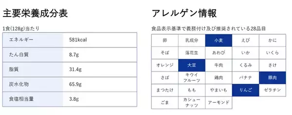 「「ペヤング 広島名物お好み焼風やきそば」西日本限定で登場」の画像