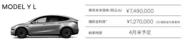 「テスラついに“6人乗り”投入 新型「Model Y L」、日本発売＆4月納車スタート」の画像