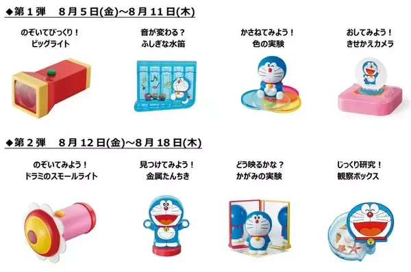 「縁日がテーマ！ マクドナルド「マックシェイクラムネ」「チョコバナナパイ」ドラえもんパッケで提供」の画像