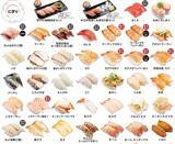 「最大1600円引き！かっぱ寿司「食べ放題」学割・クーポン延長」の画像5
