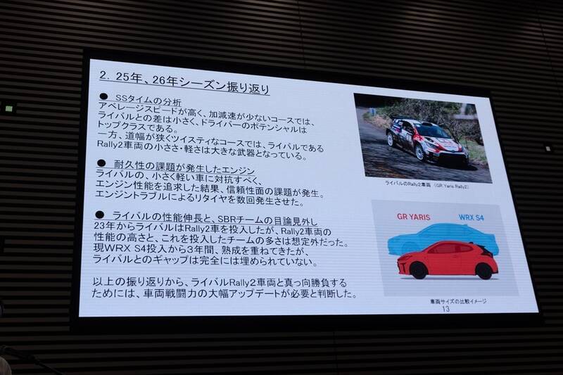 究極の「BRZ」爆誕！ 4WD×2.4Lターボ×6速シーケンシャルに進化したラリーマシンがヤバイ