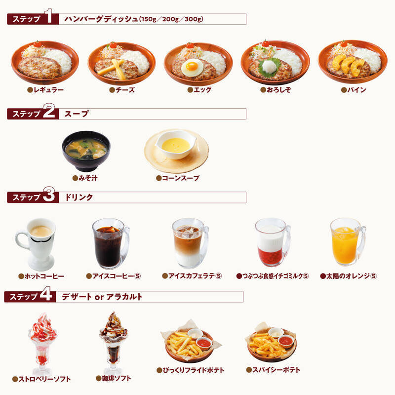びっくりドンキー「満喫セット」が今年も！ 数100通りから好きな組み合わせ