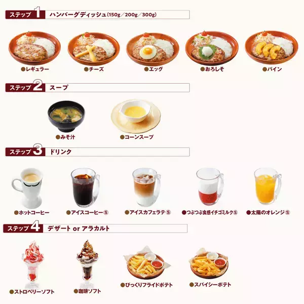 「びっくりドンキー「満喫セット」が今年も！ 数100通りから好きな組み合わせ」の画像