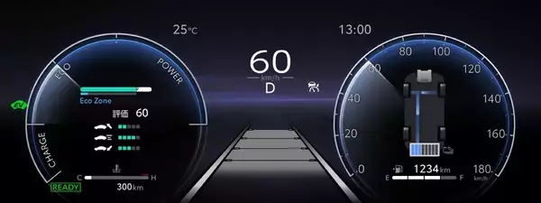 「人気ミニバンがまとめてアップデート！ トヨタ「ノア／ヴォクシー」“同時刷新”」の画像