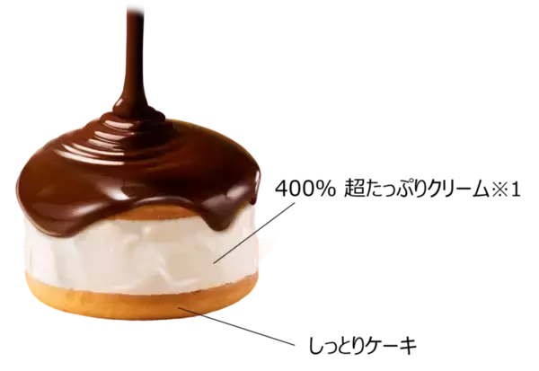 「これは食べたい…クリーム400％の「生 チョコパイ＜4倍盛り＞」なんと史上最大量」の画像