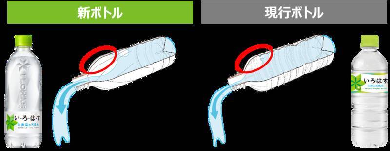 CCL い 2LPET ×8本 すラベルレス は ろ 最新の激安 ろ