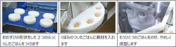 「ファミマのおむすびが“ふわうま”進化！ 専門店監修「いくらと秋鮭」など贅沢おむすびも」の画像