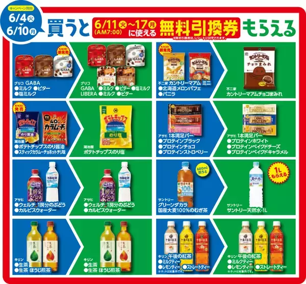 「「1個買うと、1個もらえる。」ファミマ神イベント開催！ 小さいペットを買って大きいのをもらえる!!?」の画像